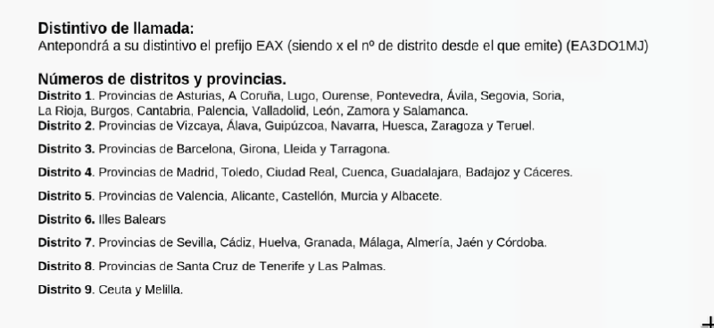 Regiones de España para el prefijo del indicativo